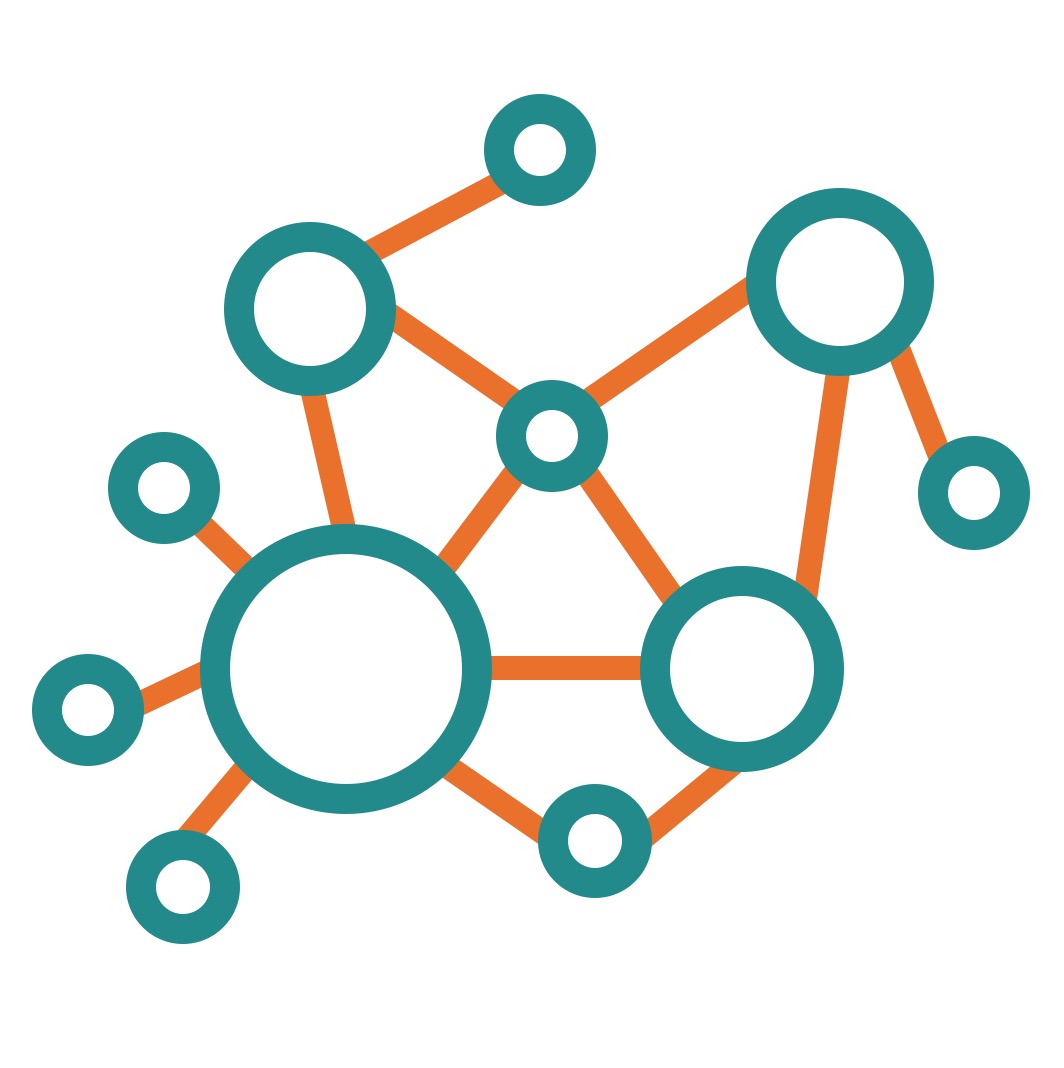 Personal Area Network